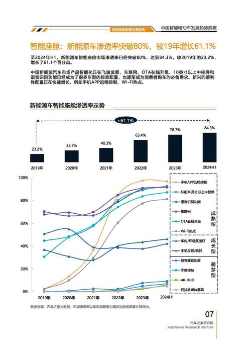 深圳100起亚对未来市场的预测，名爵汽车品牌文化的传播